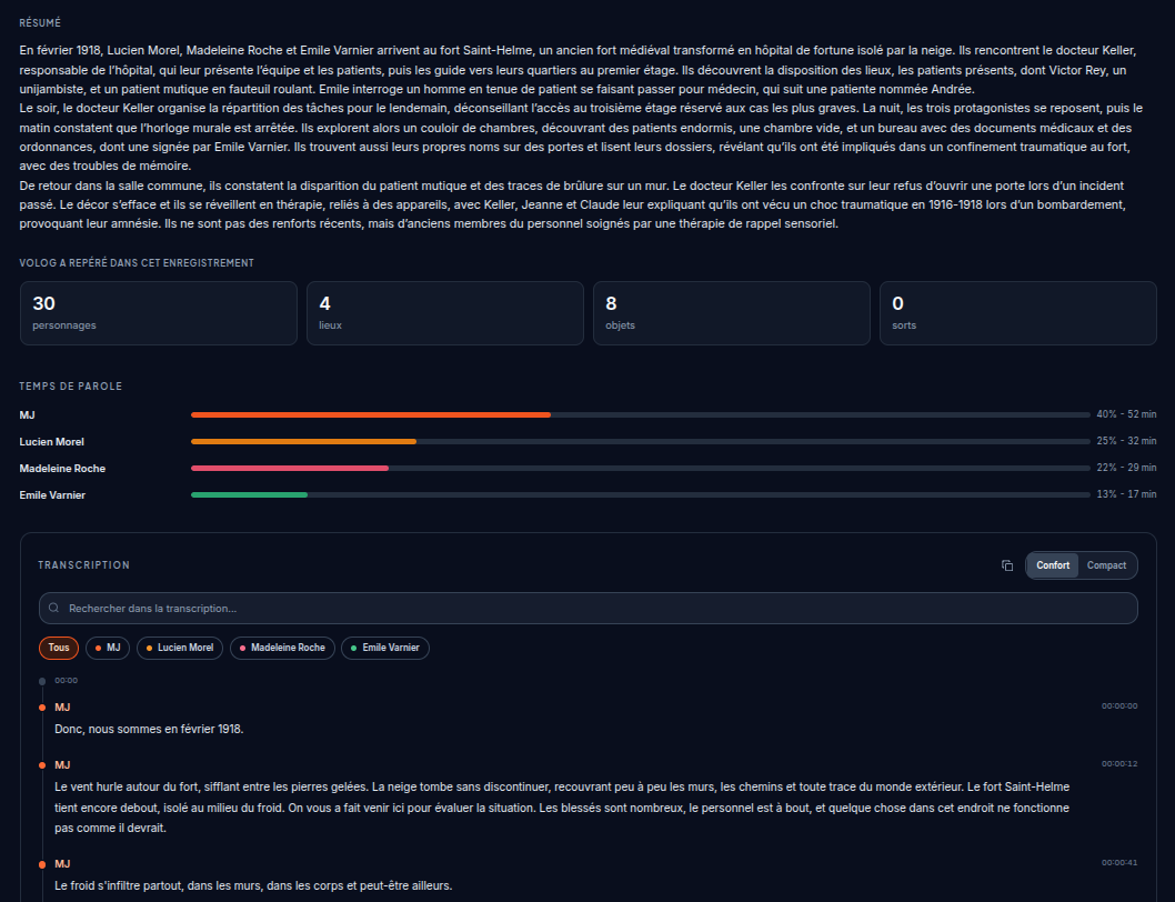 Screenshot of a VoLog transcript with speaking time after a TTRPG game played on Discord